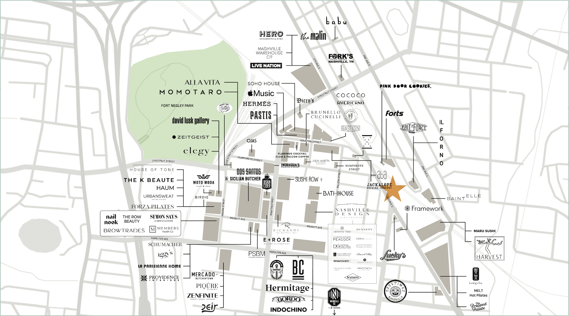 LOCAL POINTS OF INTEREST Image 5